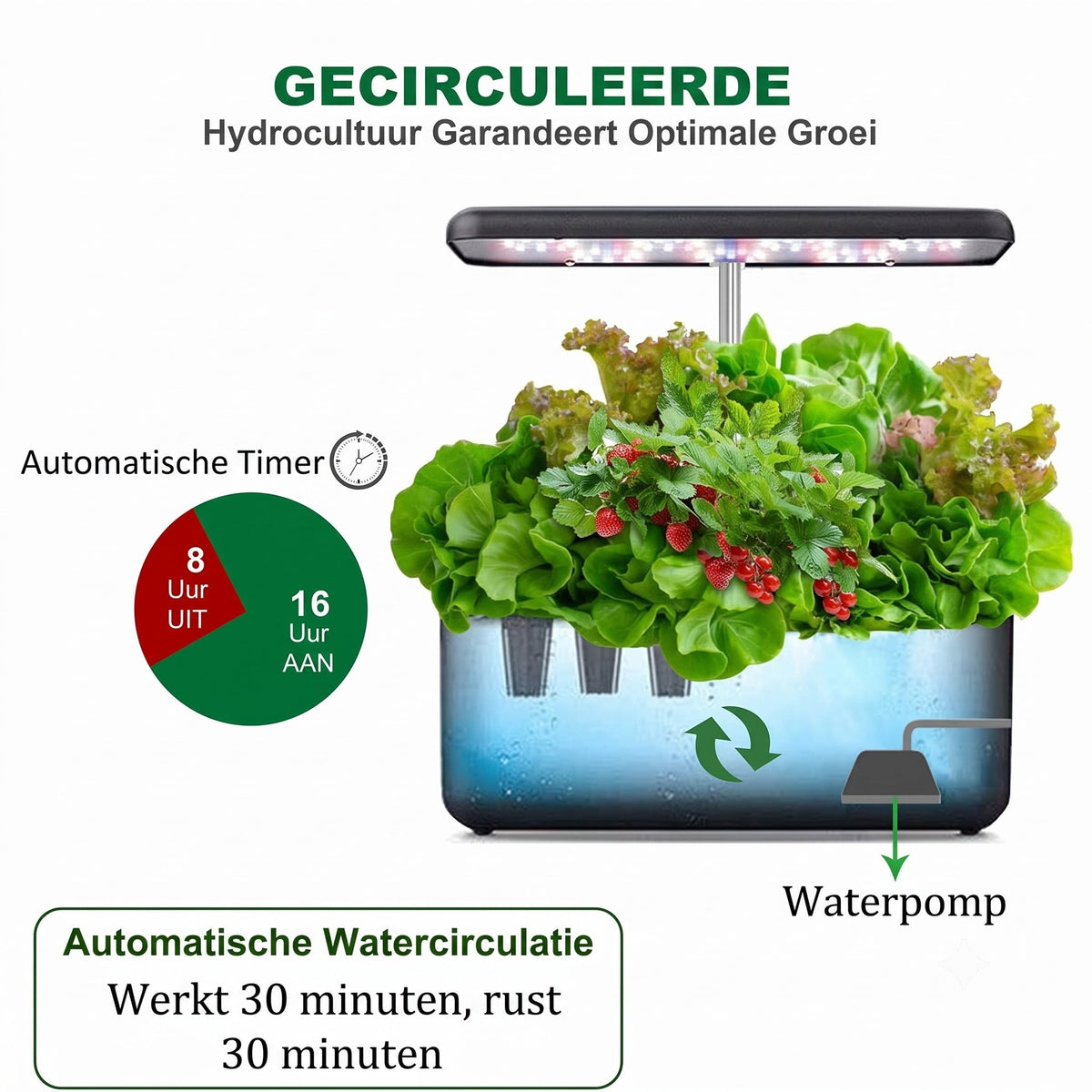HydromPod