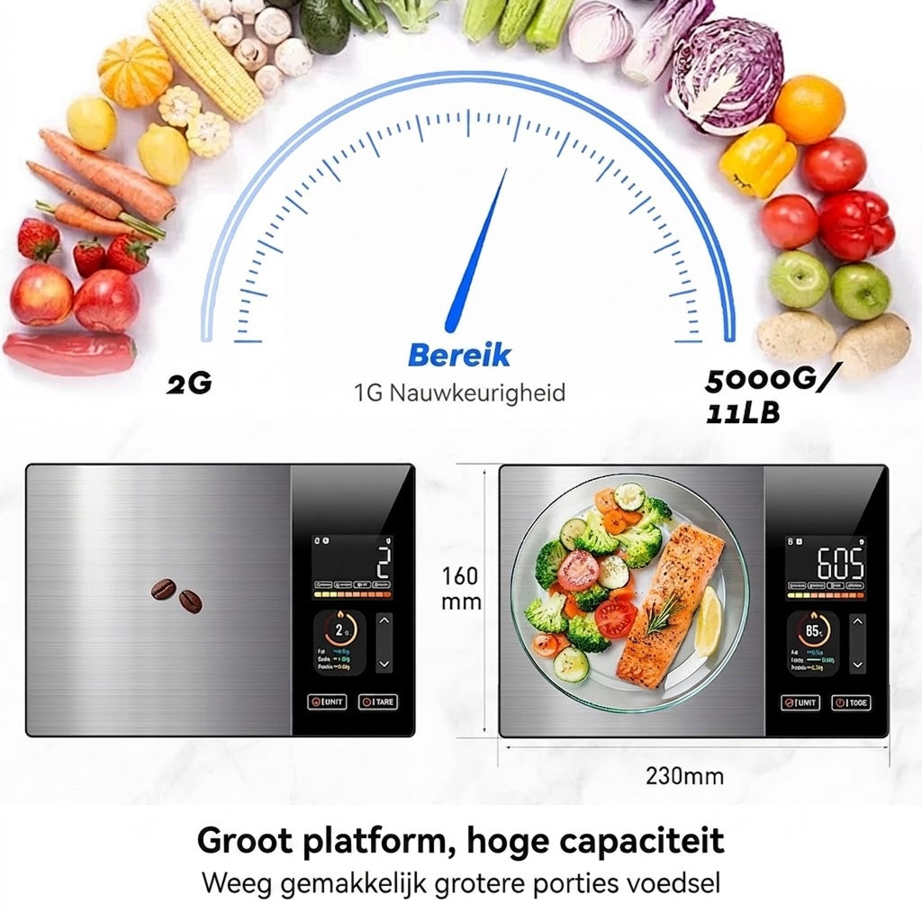 Nutrivapu