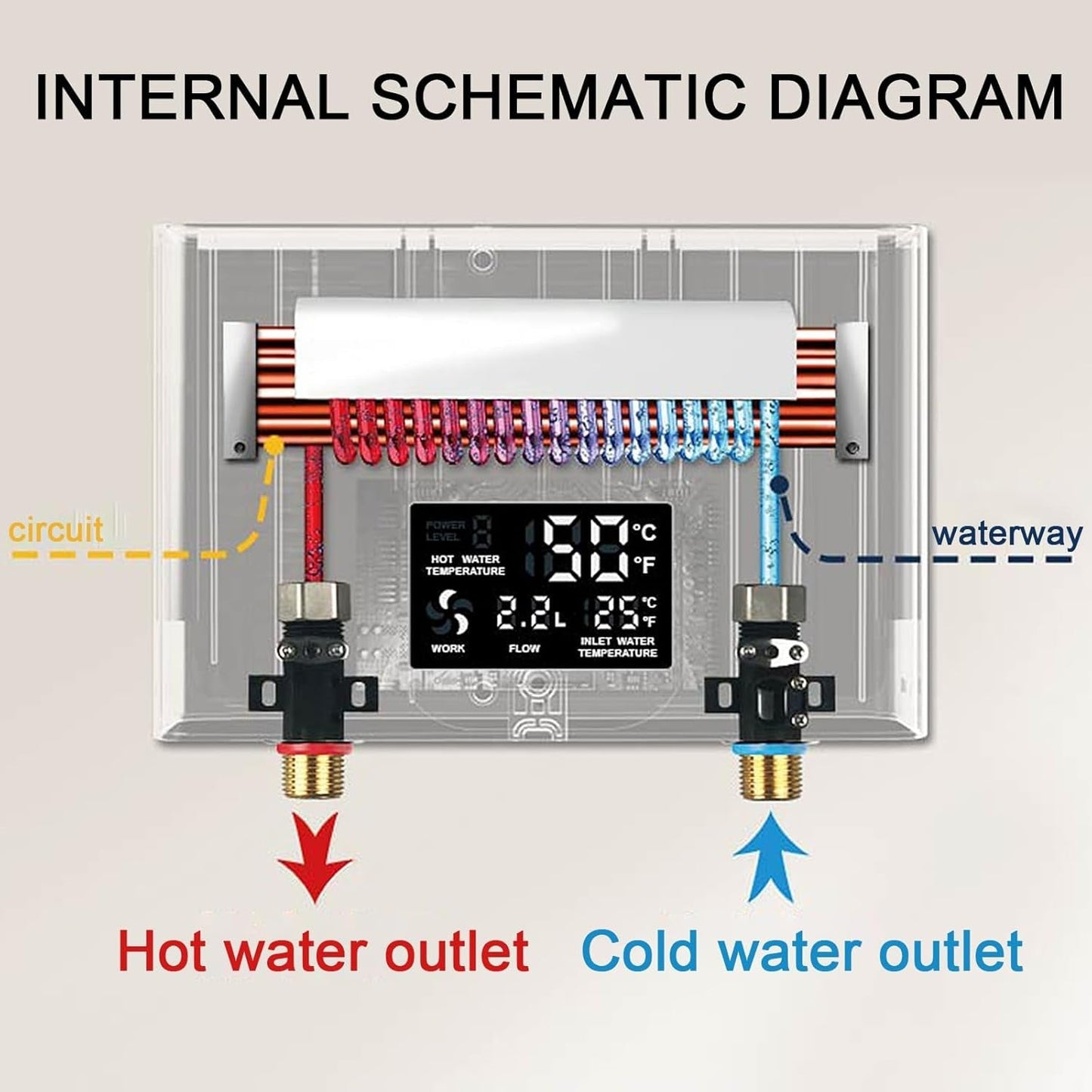 AquaHeatx