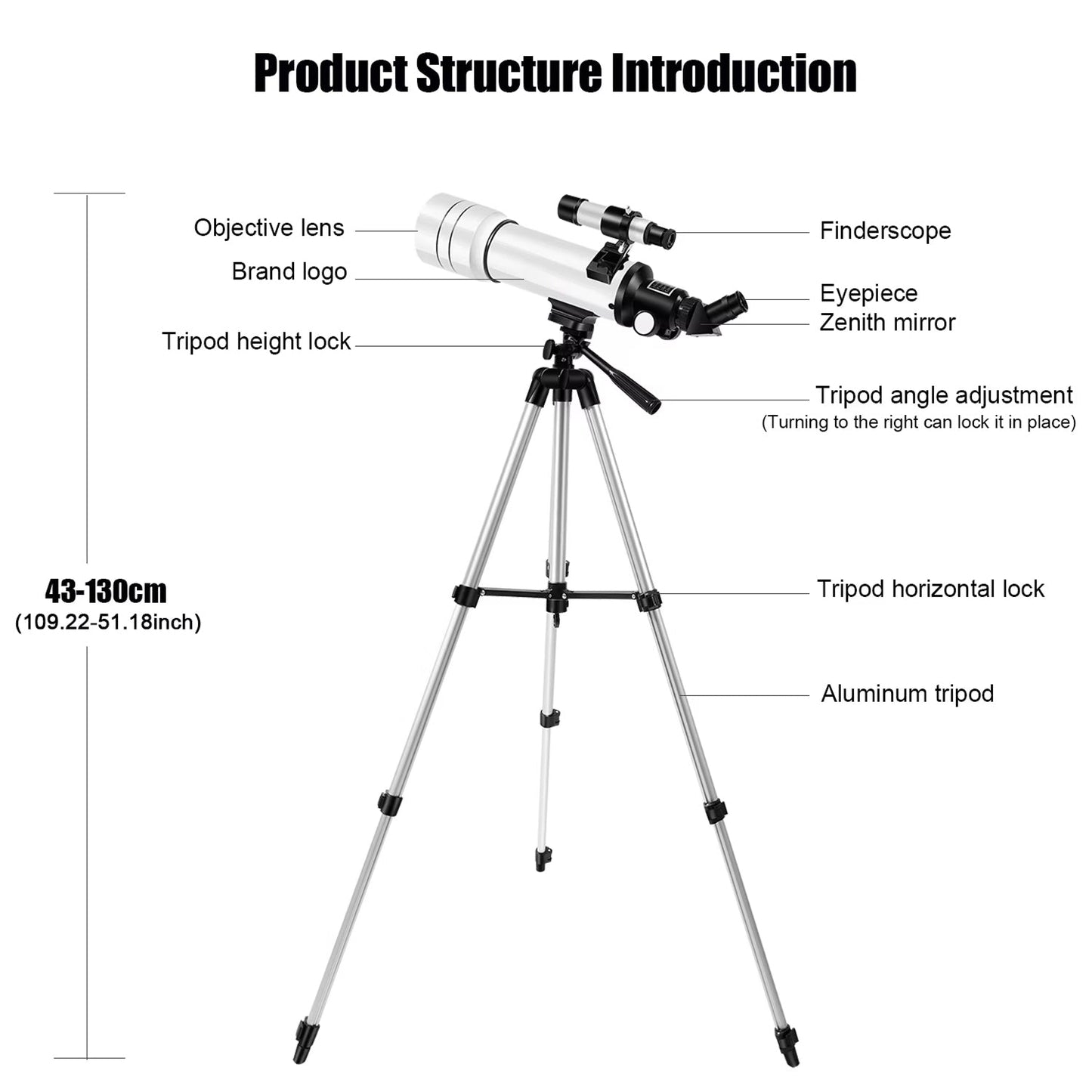 Astrogazeir Telescopen Voor Beginners