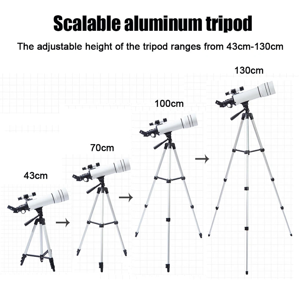 Astrogazeir Telescopen Voor Beginners