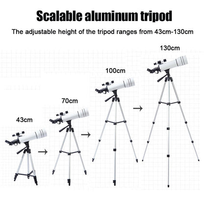 Astrogazeir Telescopen Voor Beginners