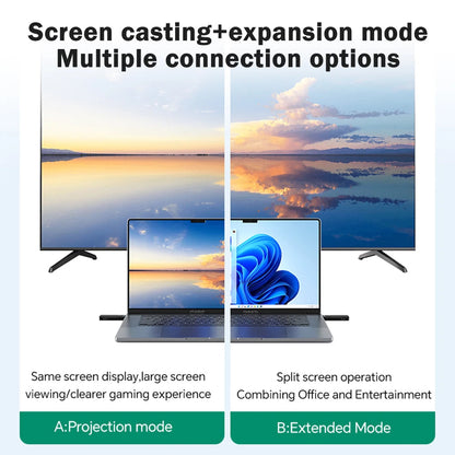 BeamixHD Wireless HDMI Transmitter and Receiver