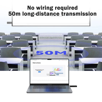 BeamixHD Wireless HDMI Transmitter and Receiver