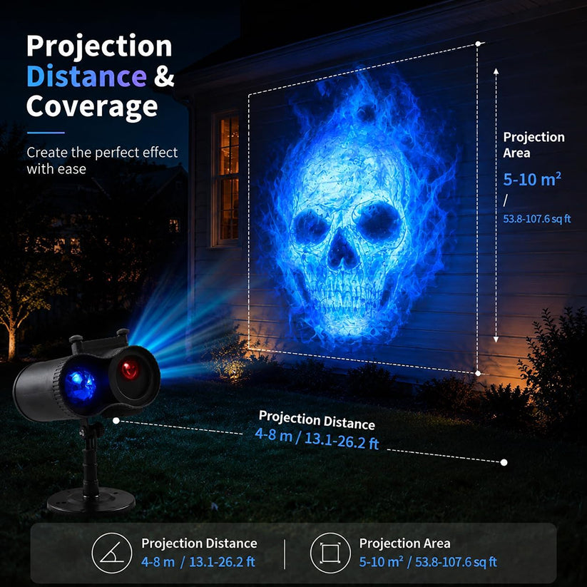 Situnorat