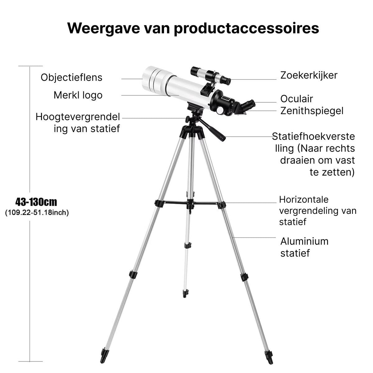 Astrogazeir