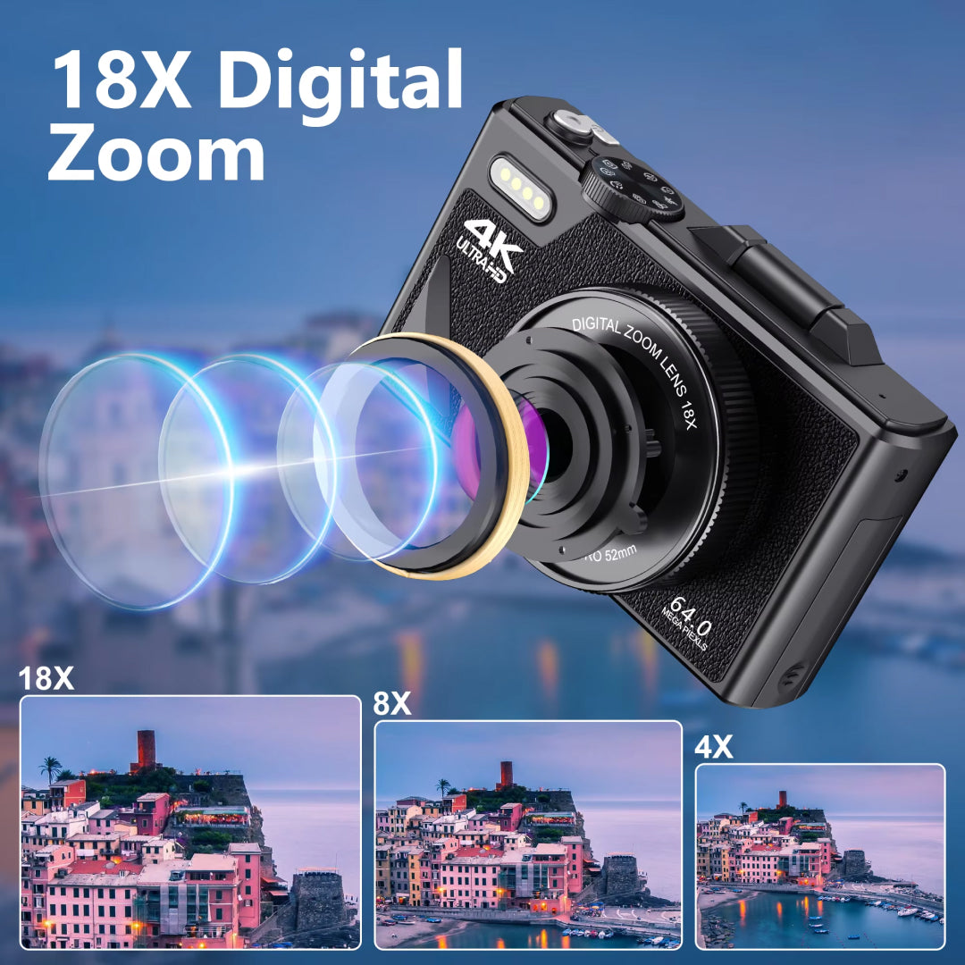 CamZoomy Compactcamera