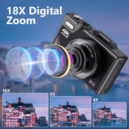 CamZoomy Compactcamera