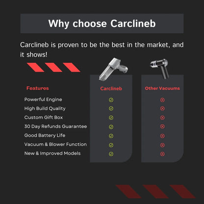 Carclineb Autostofzuiger