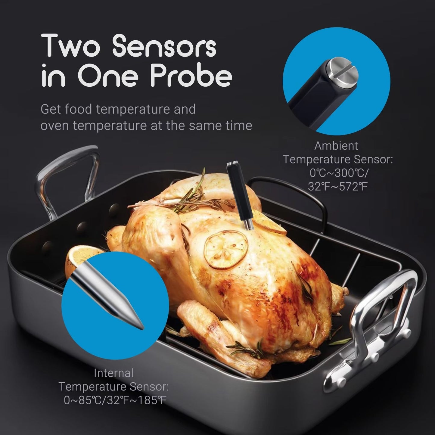 Chefabot Vleesthermometer