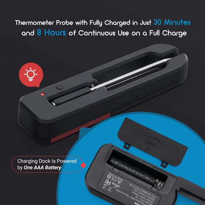 Chefabot Vleesthermometer