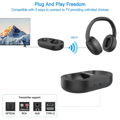 CozeTone TV Headphones