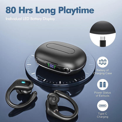 DrivBuds Sport Earbuds