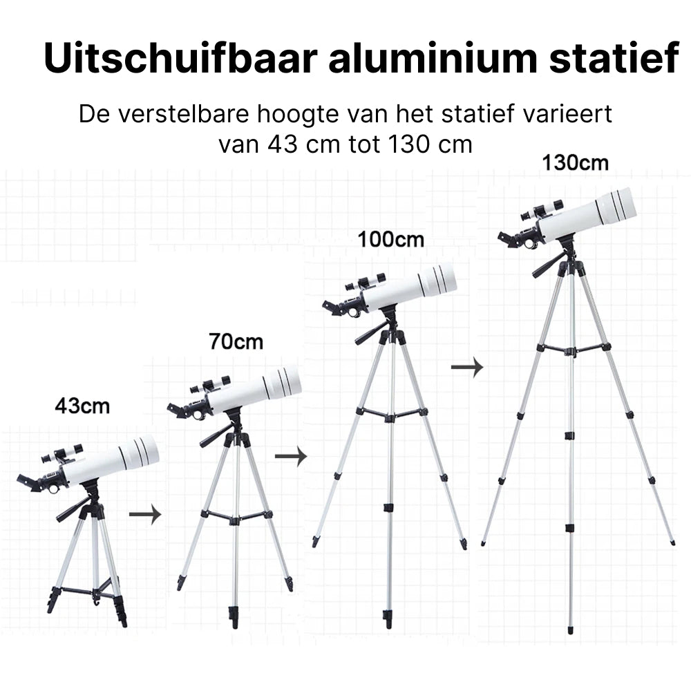 Astrogazeir