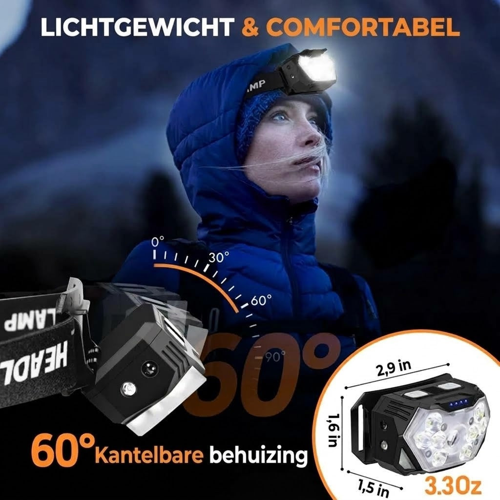 RuniLumax