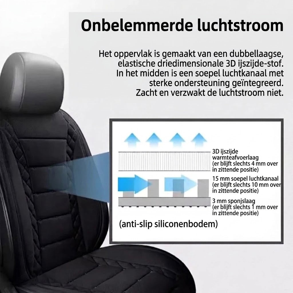 FrosiSeat