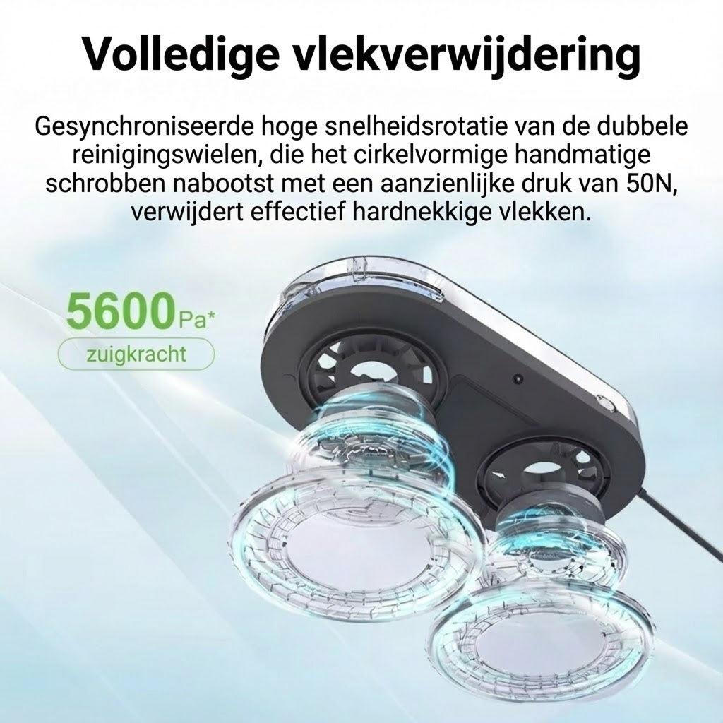 GlidePex
