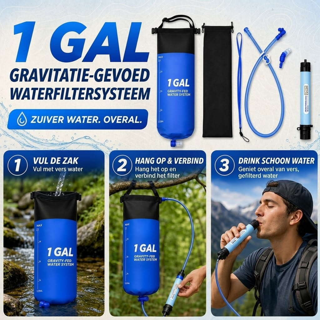GraviPuru