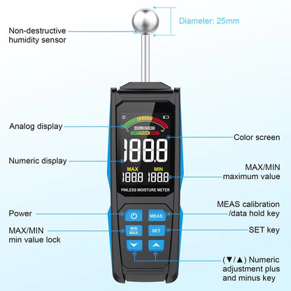 Moisdex