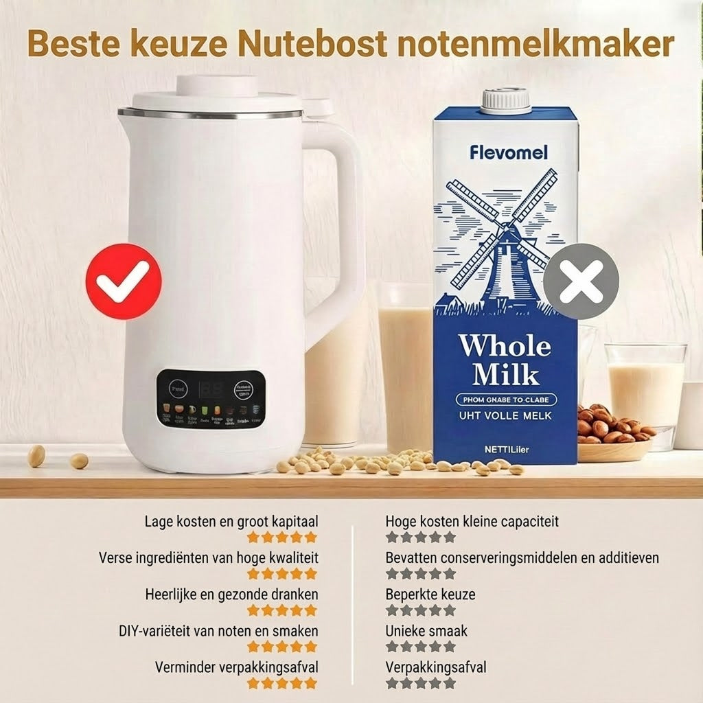 Nutebost