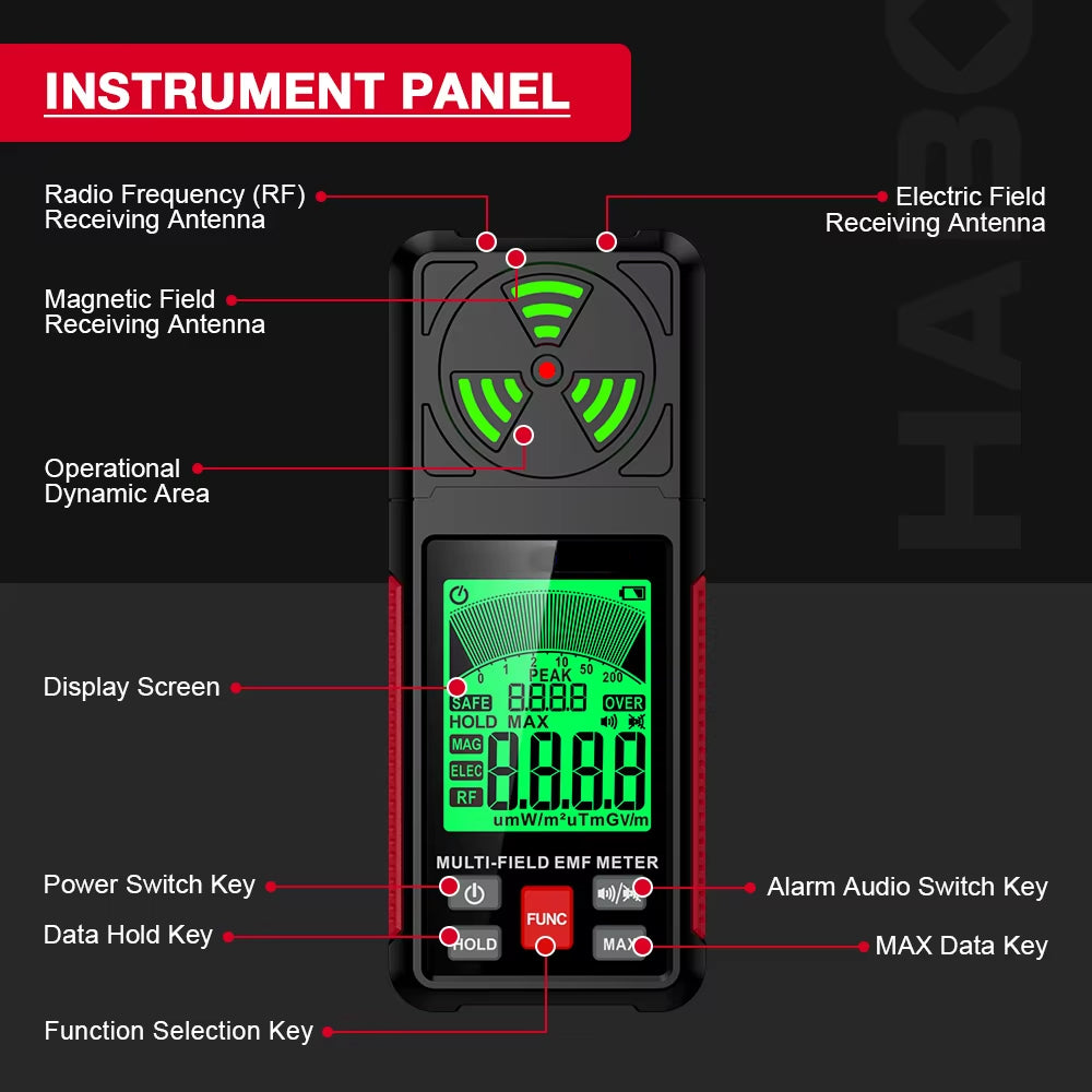 Poltrxi EMF-Meter