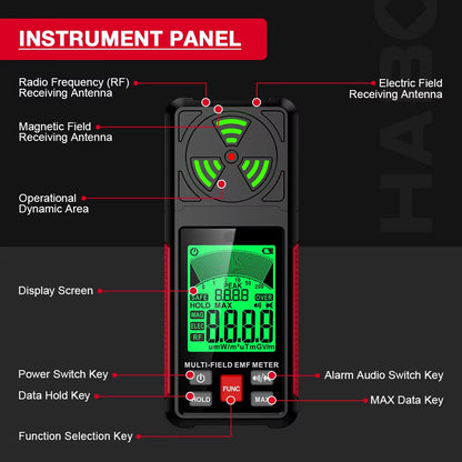 Poltrxi EMF-Meter