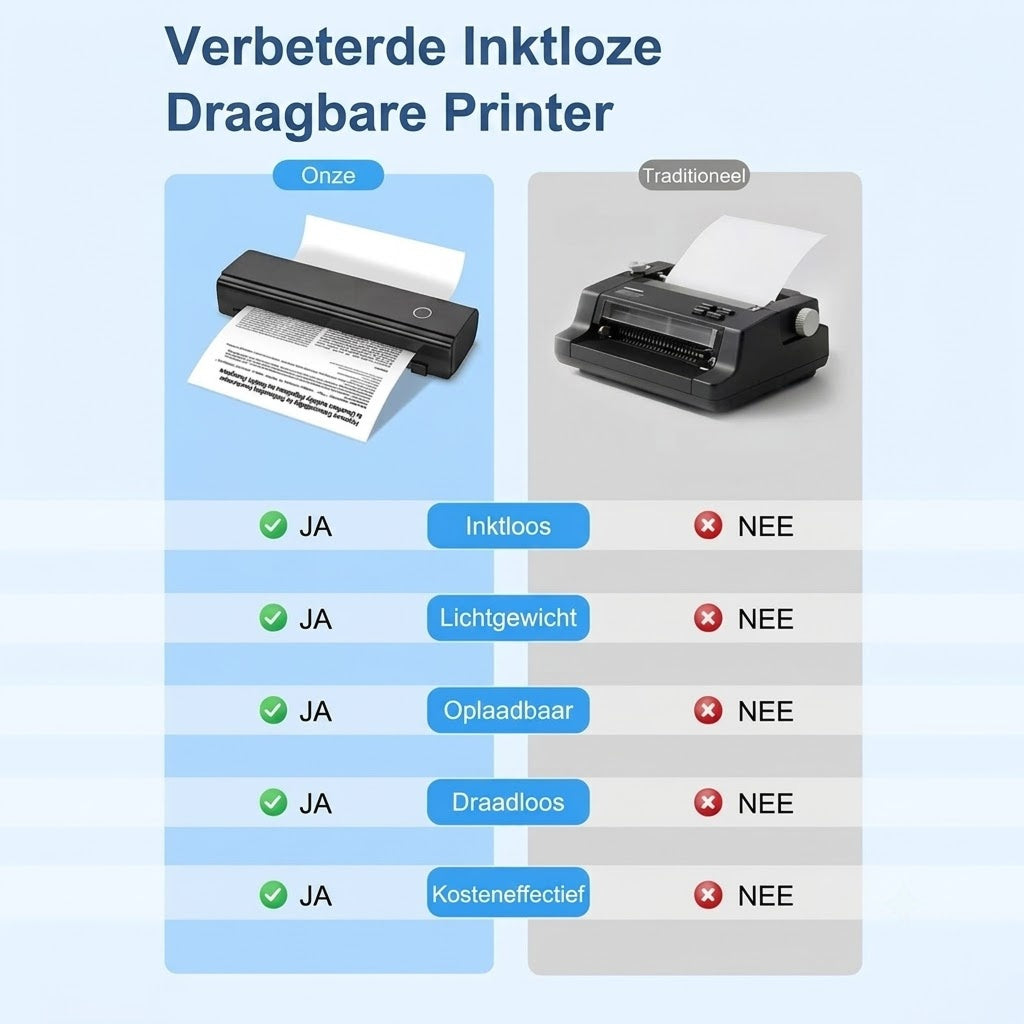 Printyzat