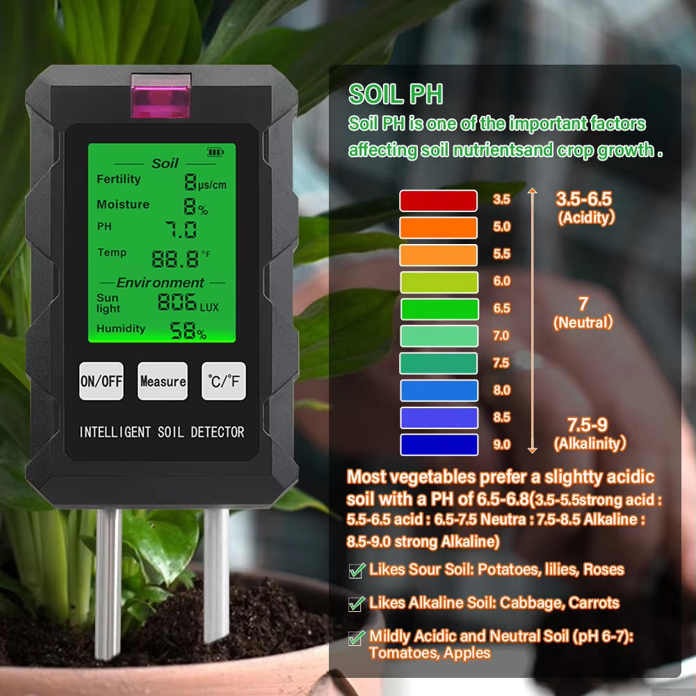 Rootabest Bodemvochtigheidsmeter