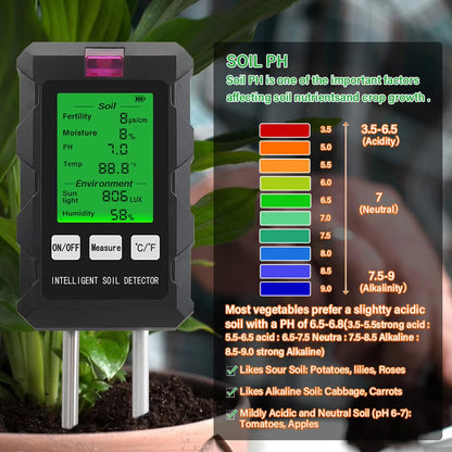 Rootabest Bodemvochtigheidsmeter
