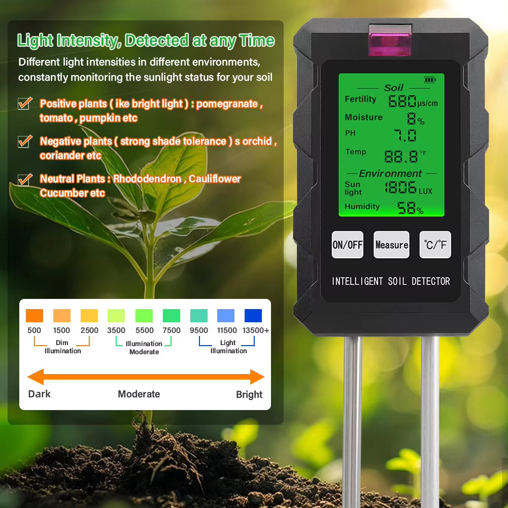 Rootabest Bodemvochtigheidsmeter