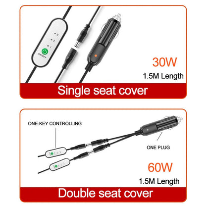 SeatCozie Verwarmde Autostoelhoes