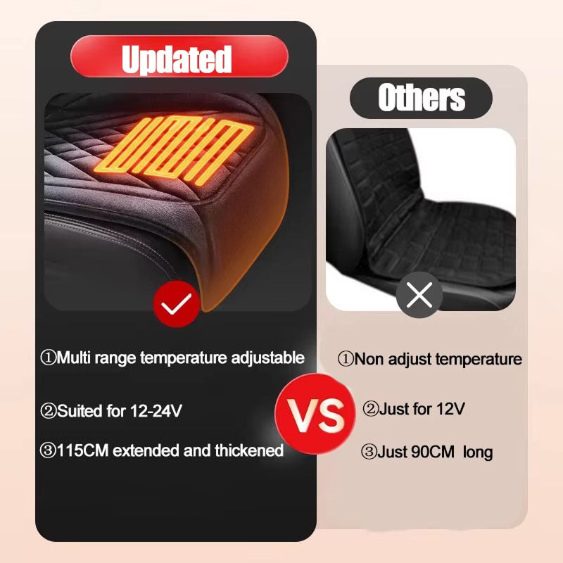 SeatCozie Verwarmde Autostoelhoes