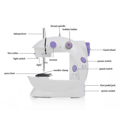 Stitchyzo