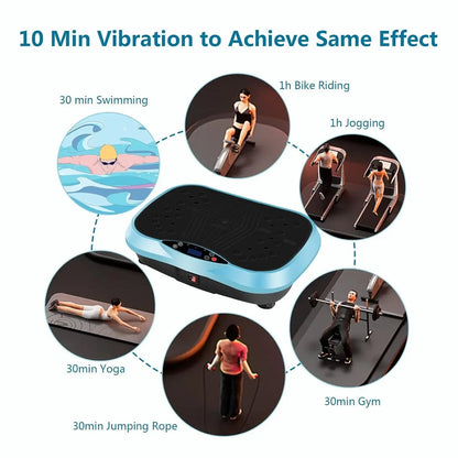Vibrixon V3