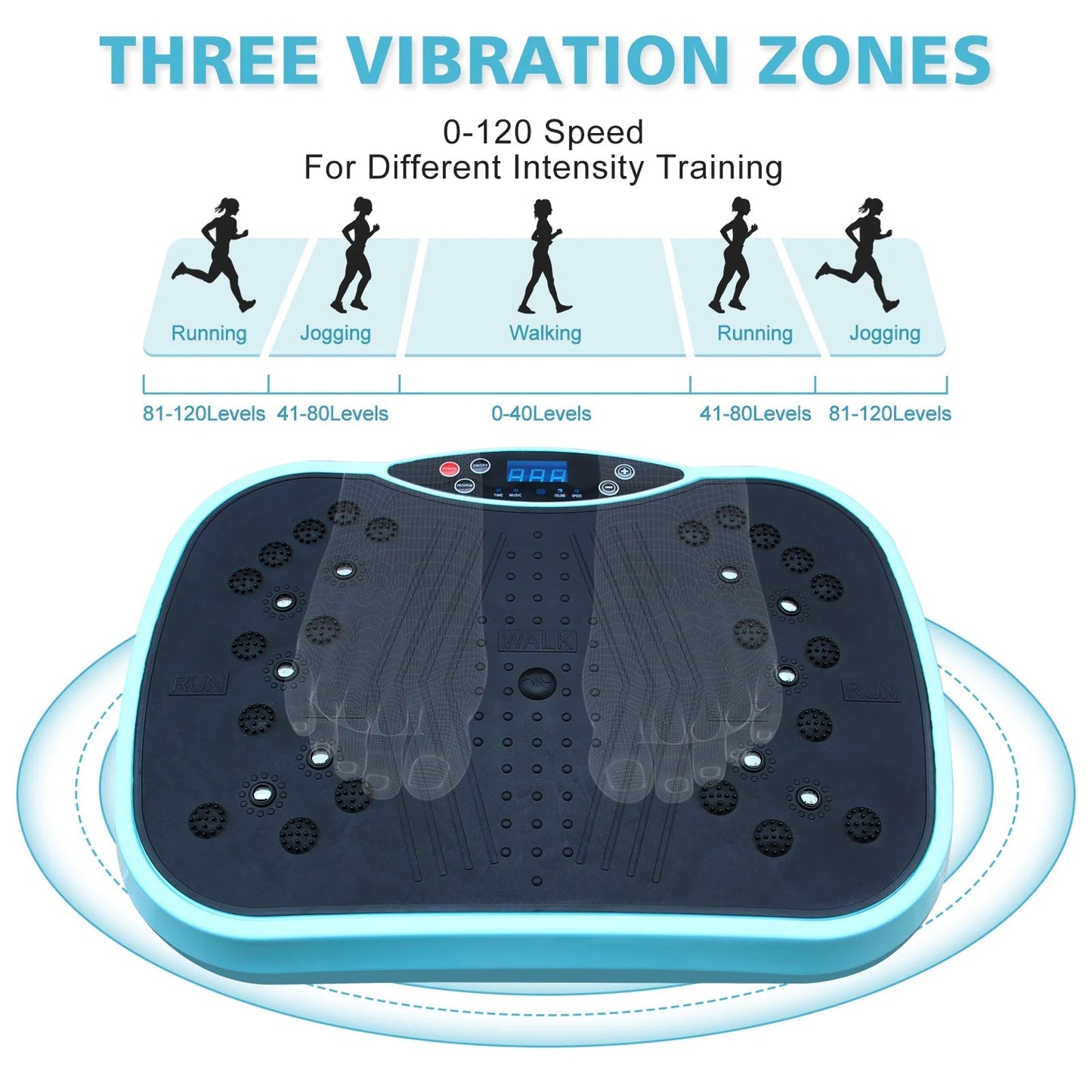 Vibrixon V3