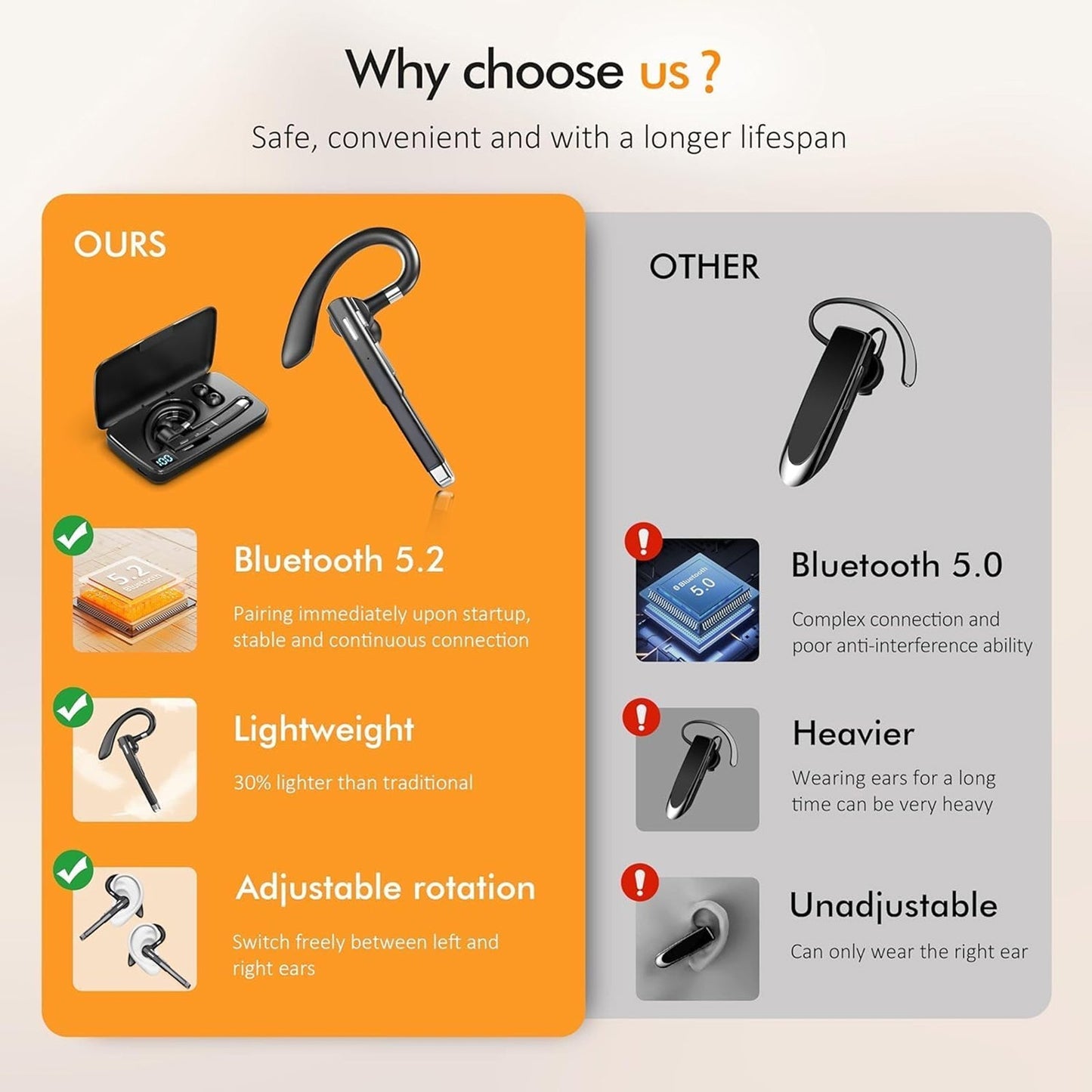 Voicenife Bluetooth Earpiece