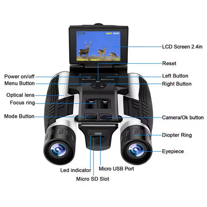 Zoomastor